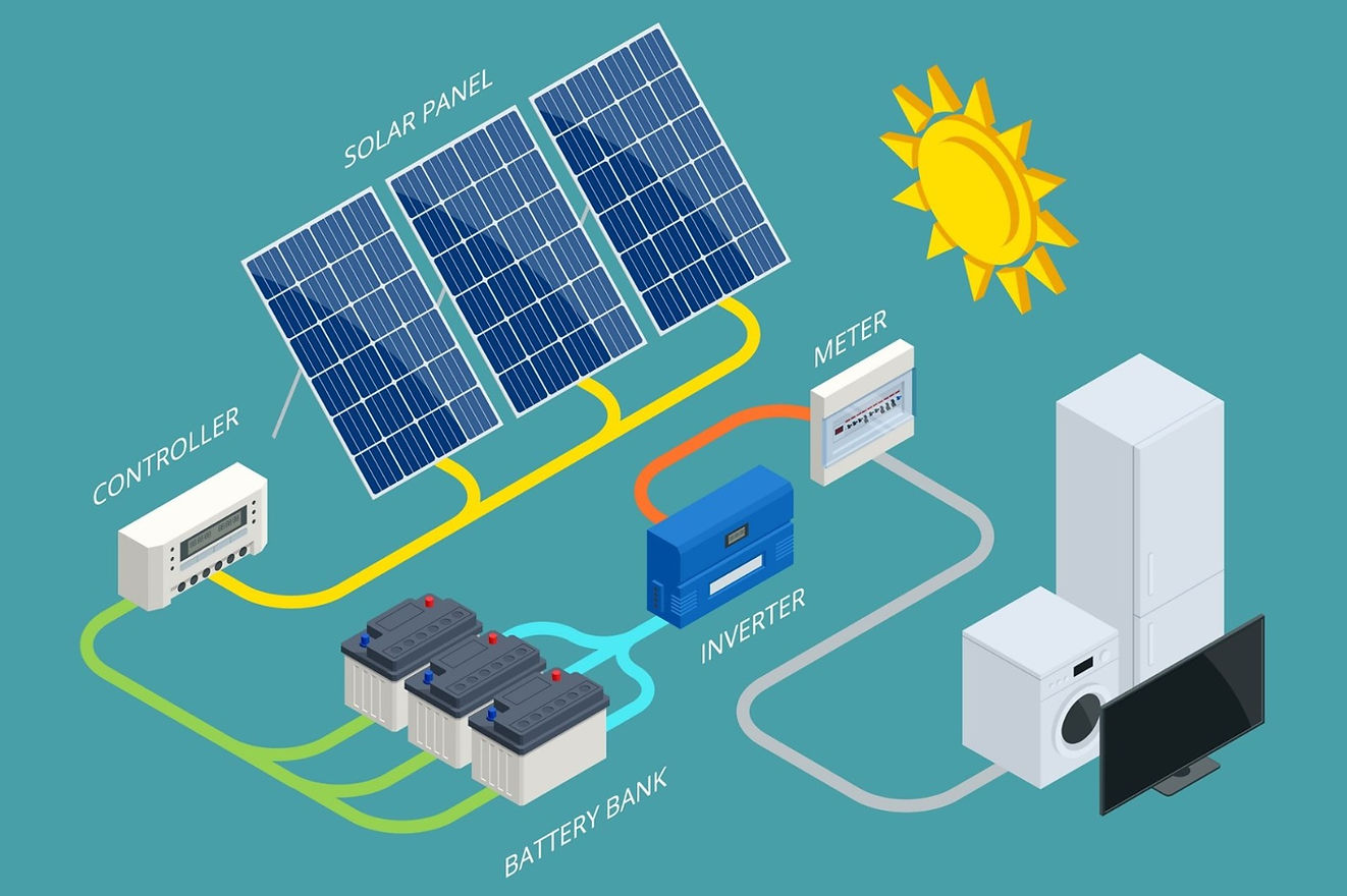 How solar panels generate electricity